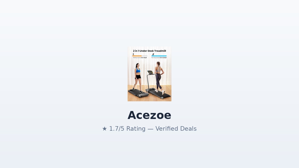 Acezoe Review 2026: Hands-On Test and Value Breakdown