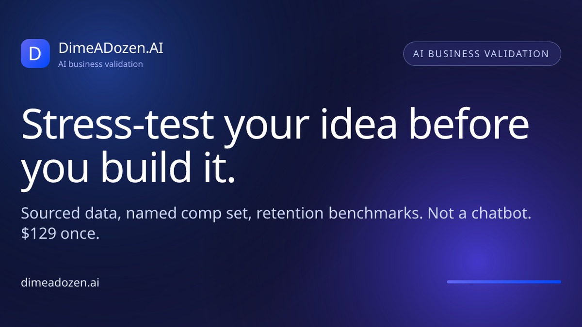 Dimeadozen Review 2026: Fast Business Idea Validation Tested