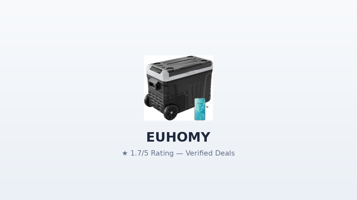 EUHOMY Review 2026: Ice Makers, Coolers, and Real Lab Testing