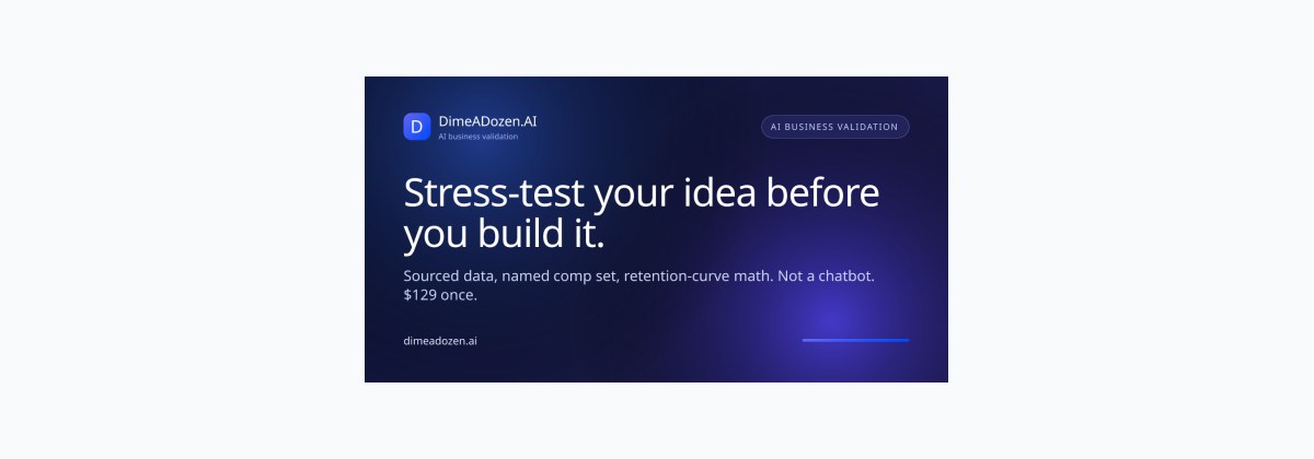 Dimeadozen Review: Products, Pros, Coupons & FAQ (June 2026)
